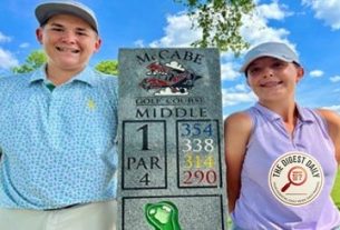 No History, No Problem: Outsiders Poised to Hijack Tennessee's Oldest Junior Golf Crown